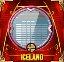 PREDIKSI TOGEL ICELAND 20 SEP 2025 MAMATOGEL