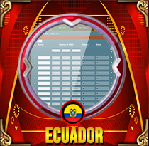 PREDIKSI TOGEL ECUADOR 20 SEP 2025 MAMATOGEL