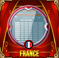 PREDIKSI TOGEL FRANCE 21 SEP 2025 MAMATOGEL