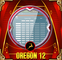 PREDIKSI TOGEL OREGON-12 20 SEP 2025 MAMATOGEL