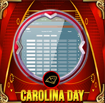 PREDIKSI TOGEL CAROLINA-DAY 21 SEP 2025 MAMATOGEL