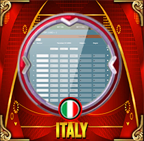 PREDIKSI TOGEL ITALY 21 SEP 2025 MAMATOGEL