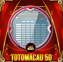 PREDIKSI TOGEL TOTOMACAU 5D P1 20 SEP 2025 MAMATOGEL