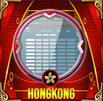 PREDIKSI TOGEL HONGKONG 20 SEP 2025 MAMATOGEL