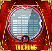PREDIKSI TOGEL TAICHUNG  20 SEP 2025 MAMATOGEL