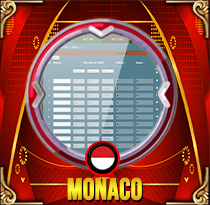 PREDIKSI TOGEL MONACO 21 SEP 2025 MAMATOGEL