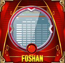PREDIKSI TOGEL FOSHAN 20 SEP 2025 MAMATOGEL
