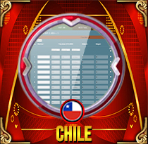 PREDIKSI TOGEL CHILE 20 SEP 2025 MAMATOGEL