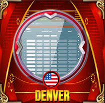 PREDIKSI TOGEL DENVER 20 SEP 2025 MAMATOGEL