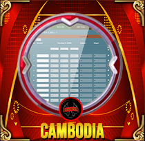 PREDIKSI TOGEL CAMBODIA 20 SEP 2025 MAMATOGEL