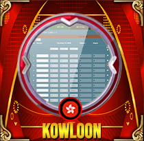PREDIKSI TOGEL KOWLOON 20 SEP 2025 MAMATOGEL