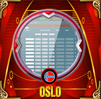 PREDIKSI TOGEL OSLO 20 SEP 2025 MAMATOGEL