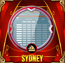 PREDIKSI TOGEL SYDNEY 20 SEP 2025 MAMATOGEL