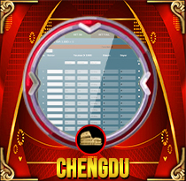 PREDIKSI TOGEL CHENGDU 20 SEP 2025 MAMATOGEL