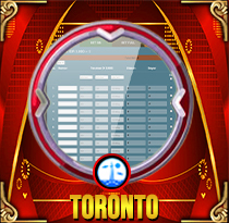 PREDIKSI TOGEL TORONTO 21 SEP 2025 MAMATOGEL